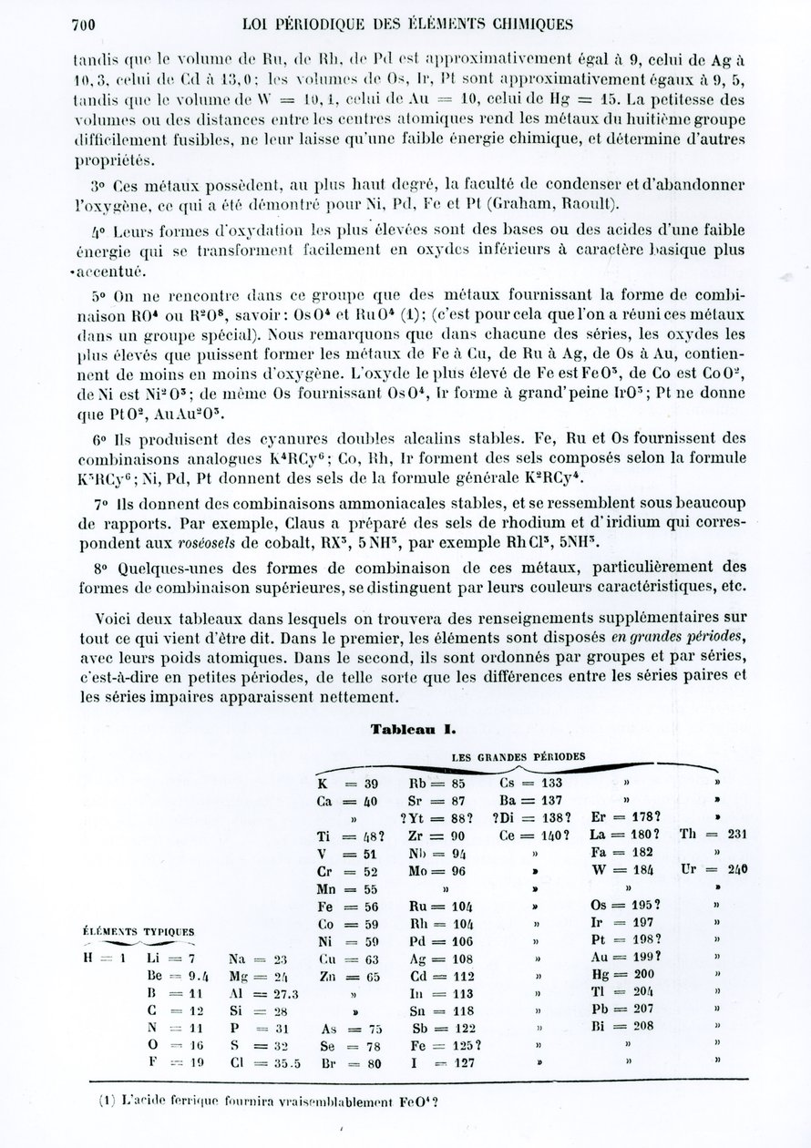 Loi périodique des éléments chimiques par Dmitri Ivanovitch Mendeleïev, du Moniteur scientifique, 1879 - Russian School