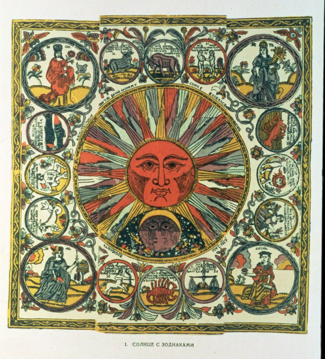 Le soleil et le zodiaque, russe, fin du XVIIIe siècle - Russian School