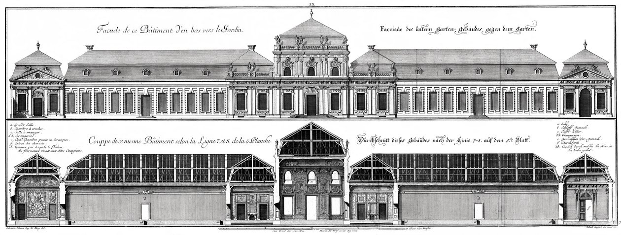 Élévation de la façade du jardin et coupe longitudinale du château inférieur - Salomon Kleiner