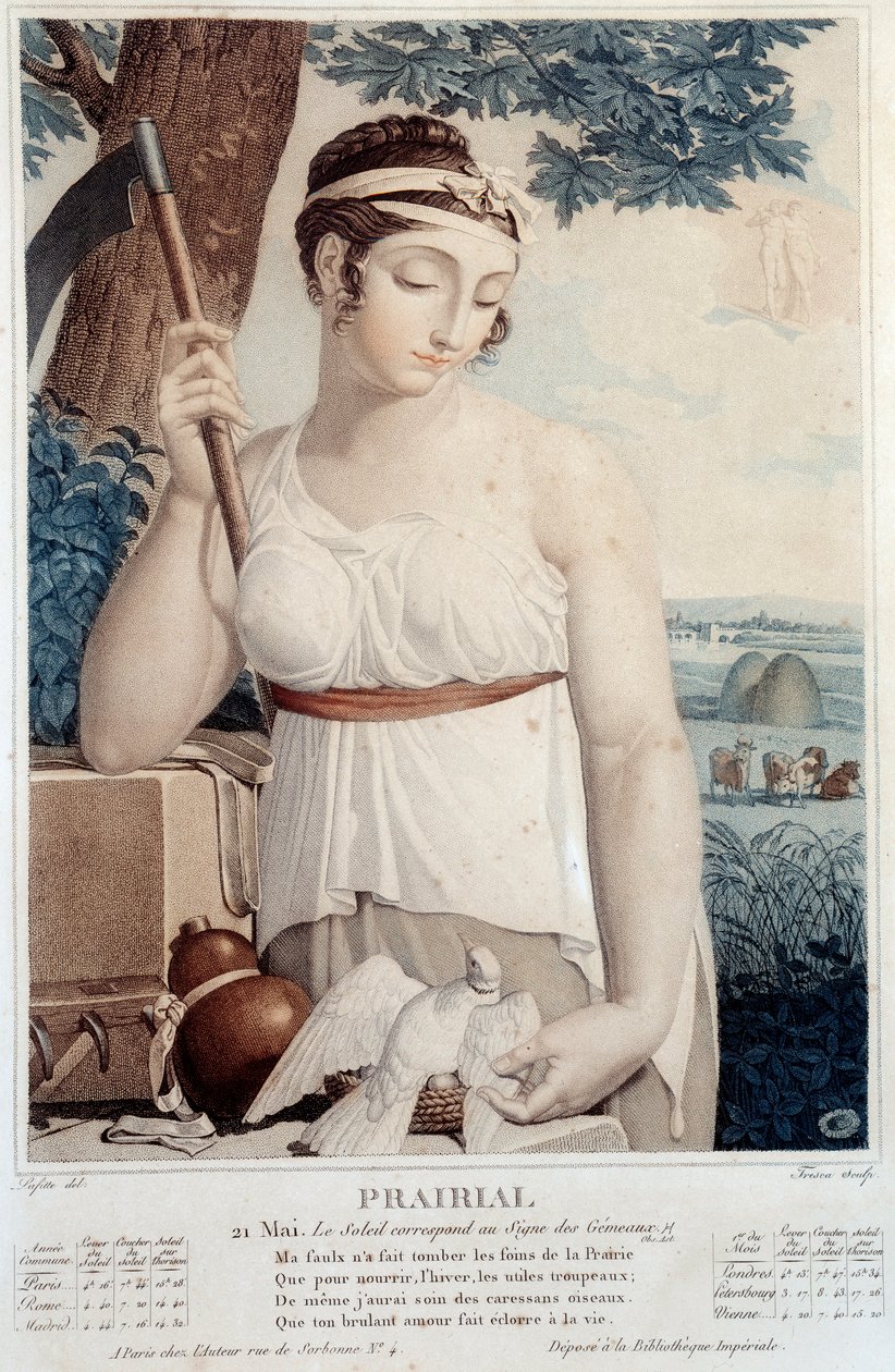 Calendrier révolutionnaire du 21 mai : Prairial : Le soleil est au signe des Gémeaux - Salvadore Tresca
