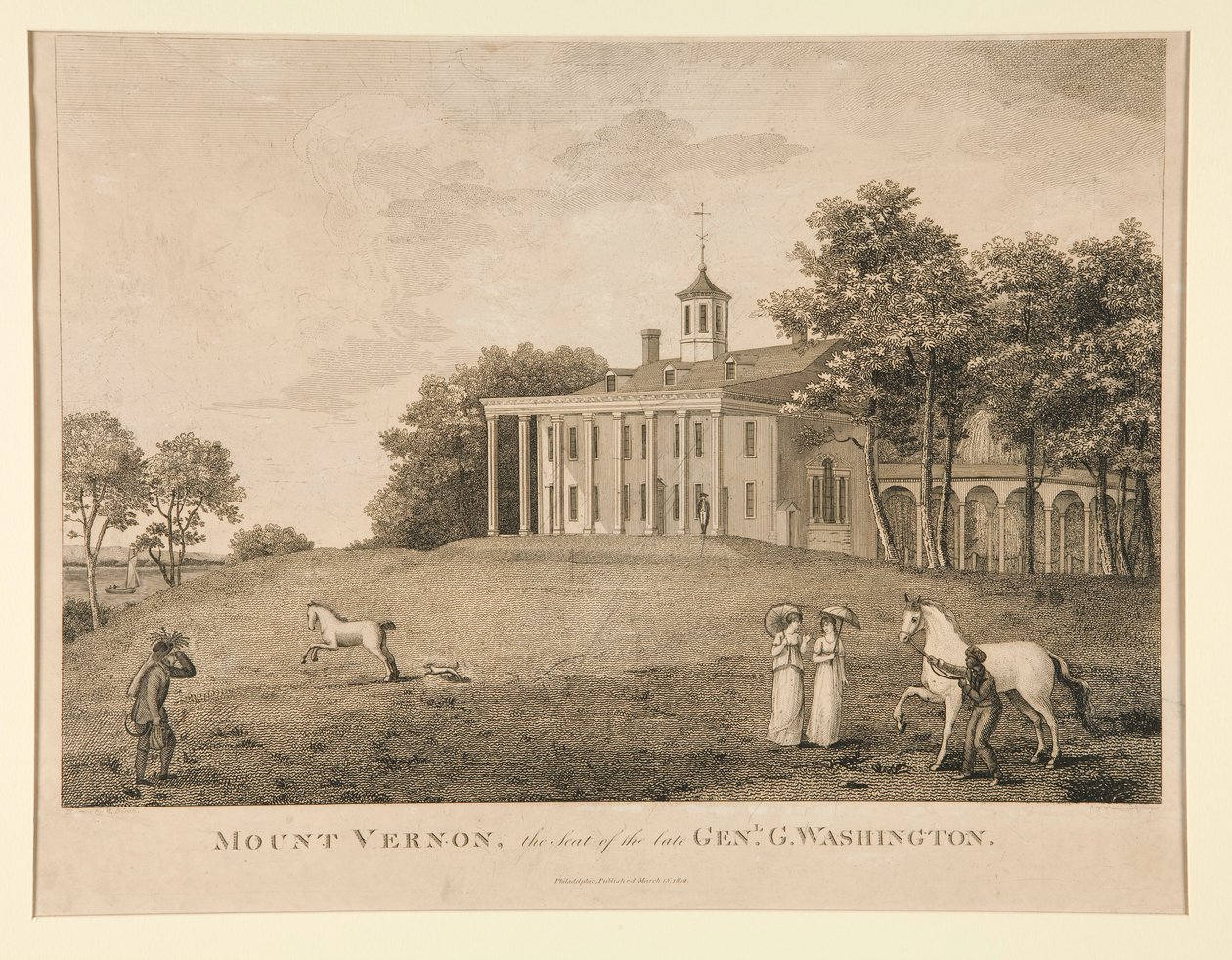 Mount Vernon, la résidence du défunt général Washington - Samuel Seymour