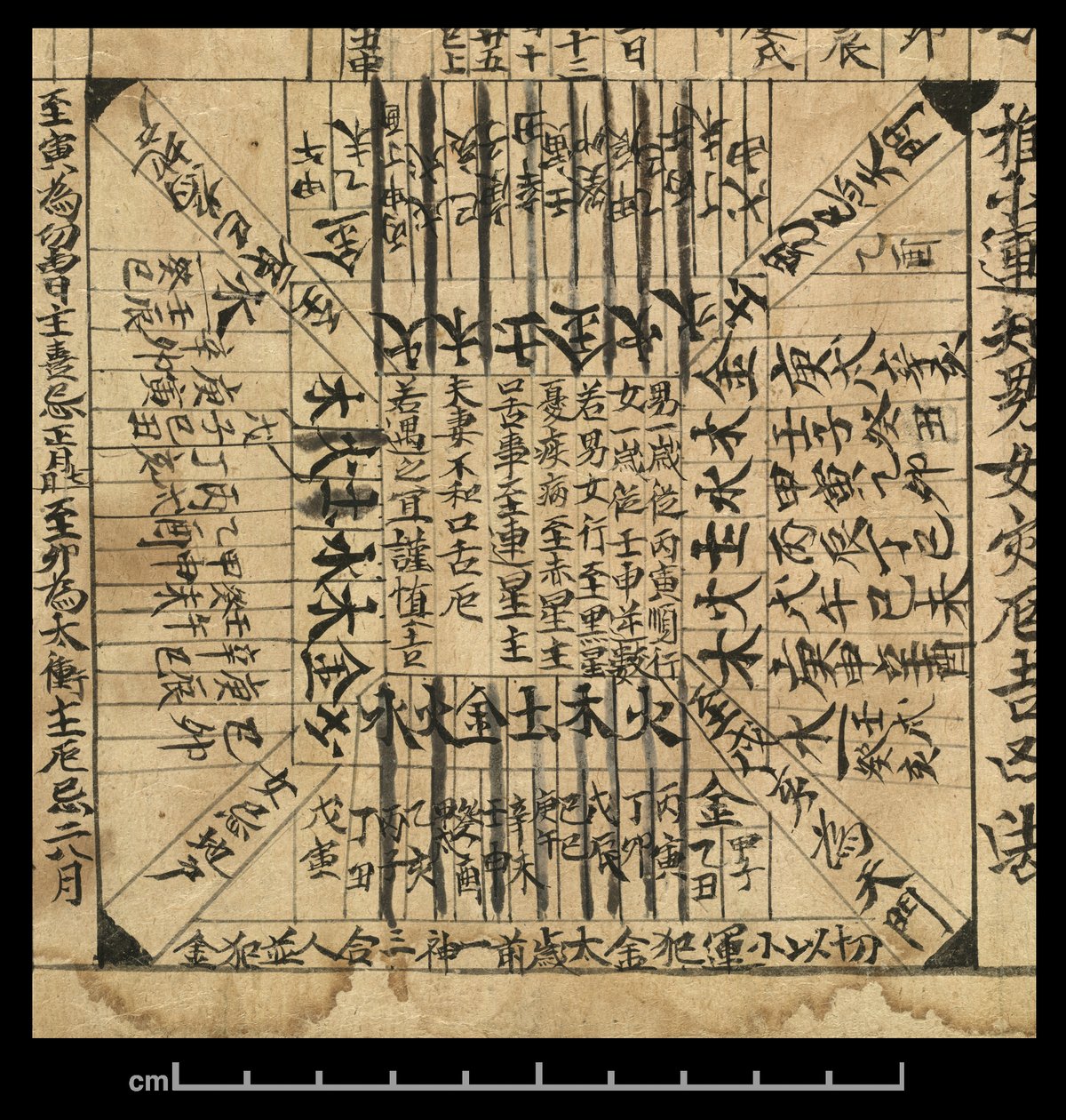 Almanach de l