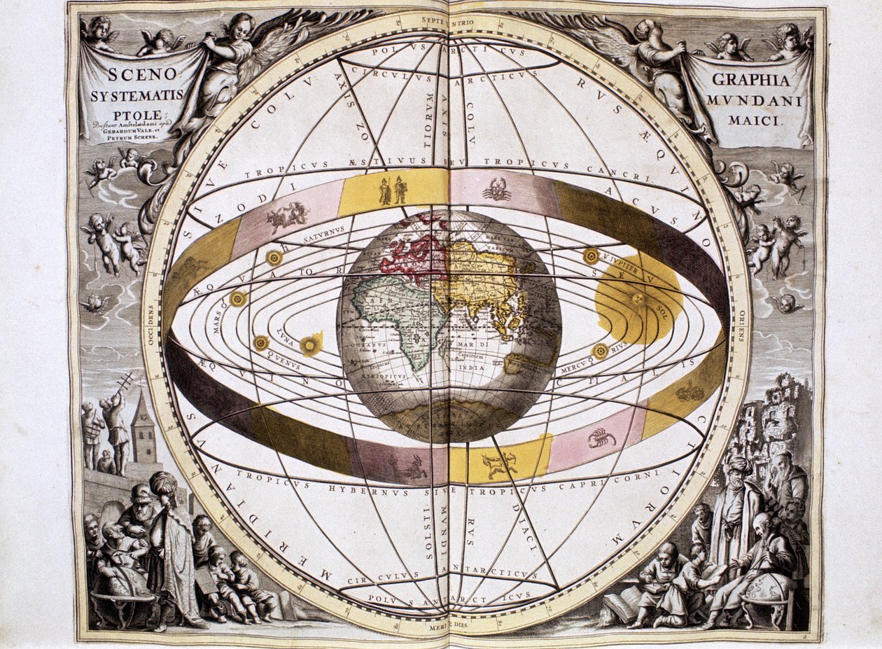 Système ptolémaïque, géocentrique, centré sur la Terre, montrant la position du Soleil, de la Lune et des planètes, extrait de "Harmonia Macrocosmica" d