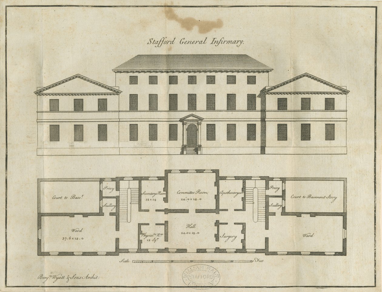 Stafford - Infirmière générale du comté - School English