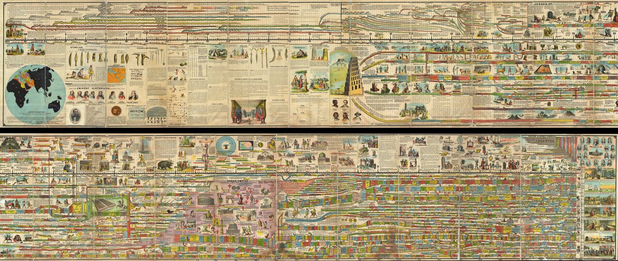 Panorama monumental illustré de l