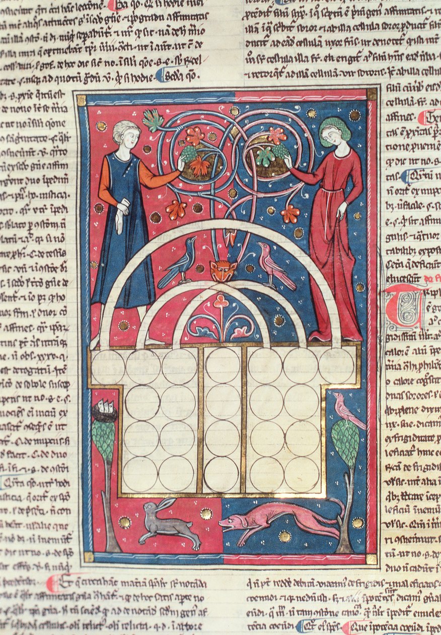 Codex 3 Livre IV Deux nobles amants - Spanish School