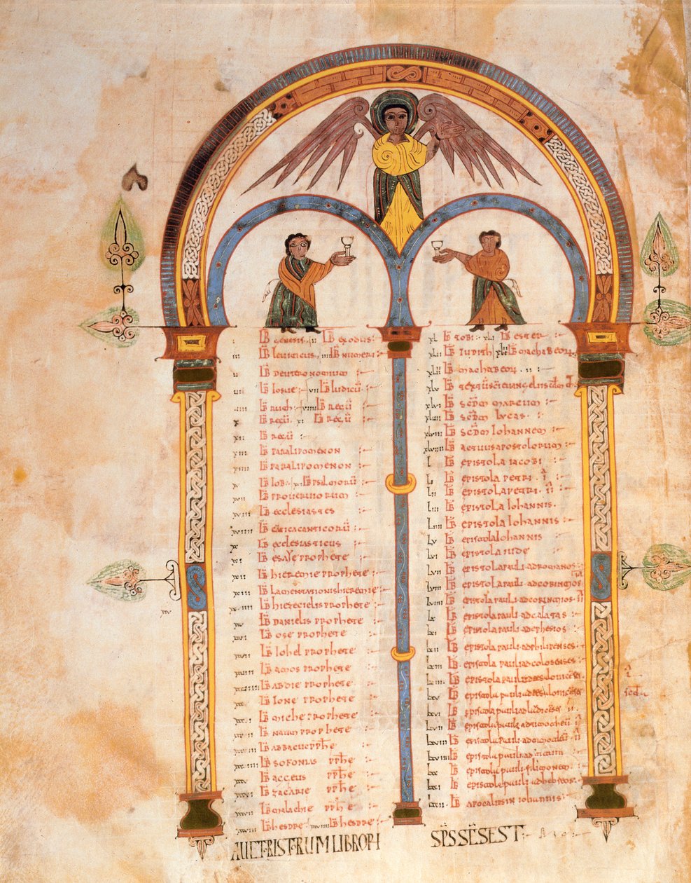 Index des Livres de l