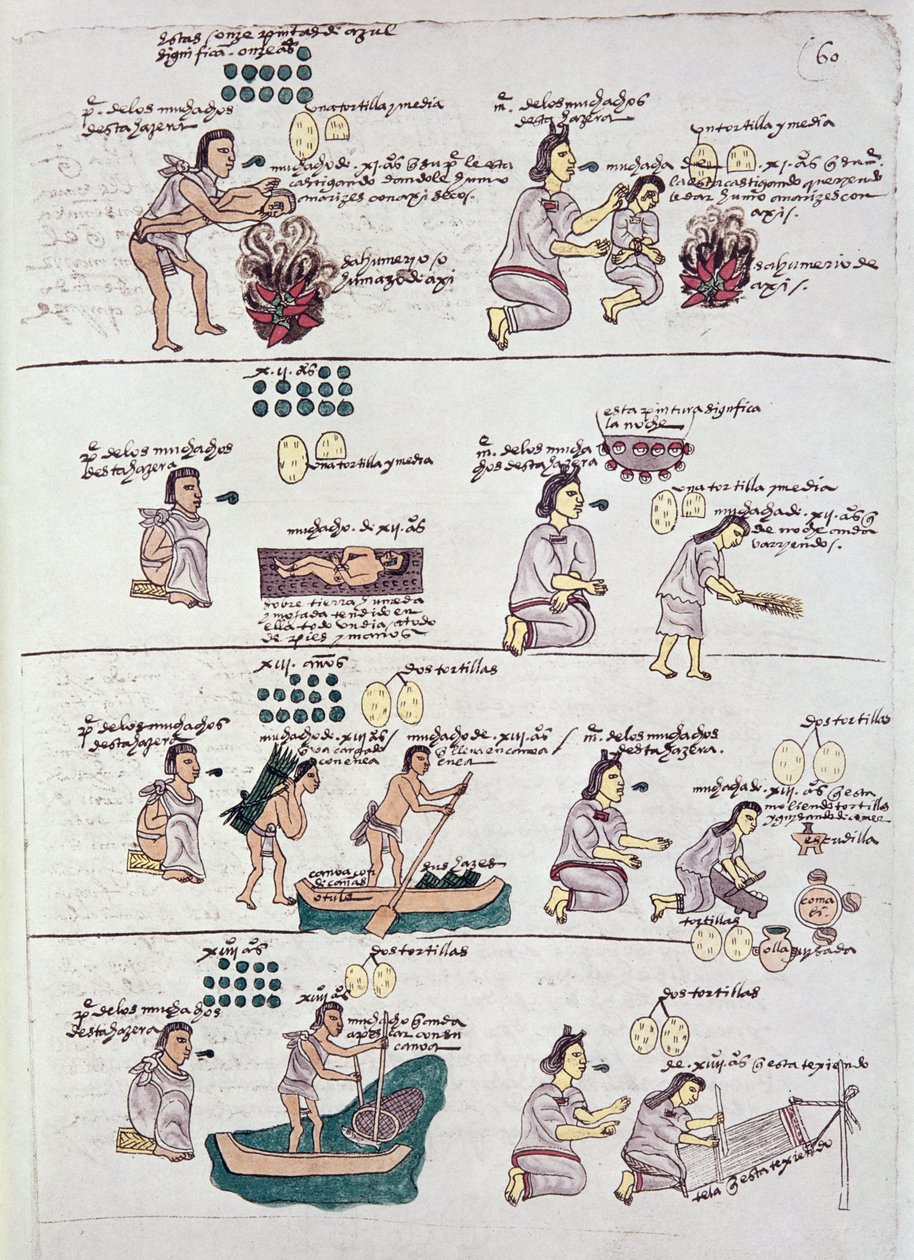 Page du Codex Mendoza, montrant la discipline et les tâches assignées aux enfants, Mexique, vers 1541-42 - Spanish School