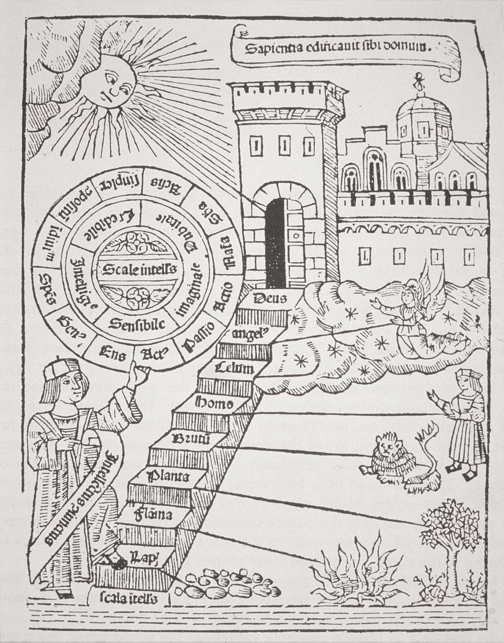 Marches menant à la Cité Céleste, copie d