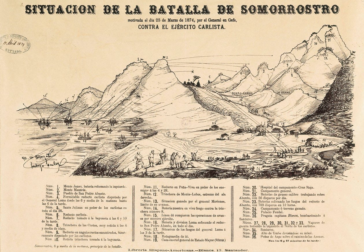 Troisième guerre carliste (1872-1876) : carte de la bataille de Somorrostro au Pays basque le 25/03/1874 - Spanish School