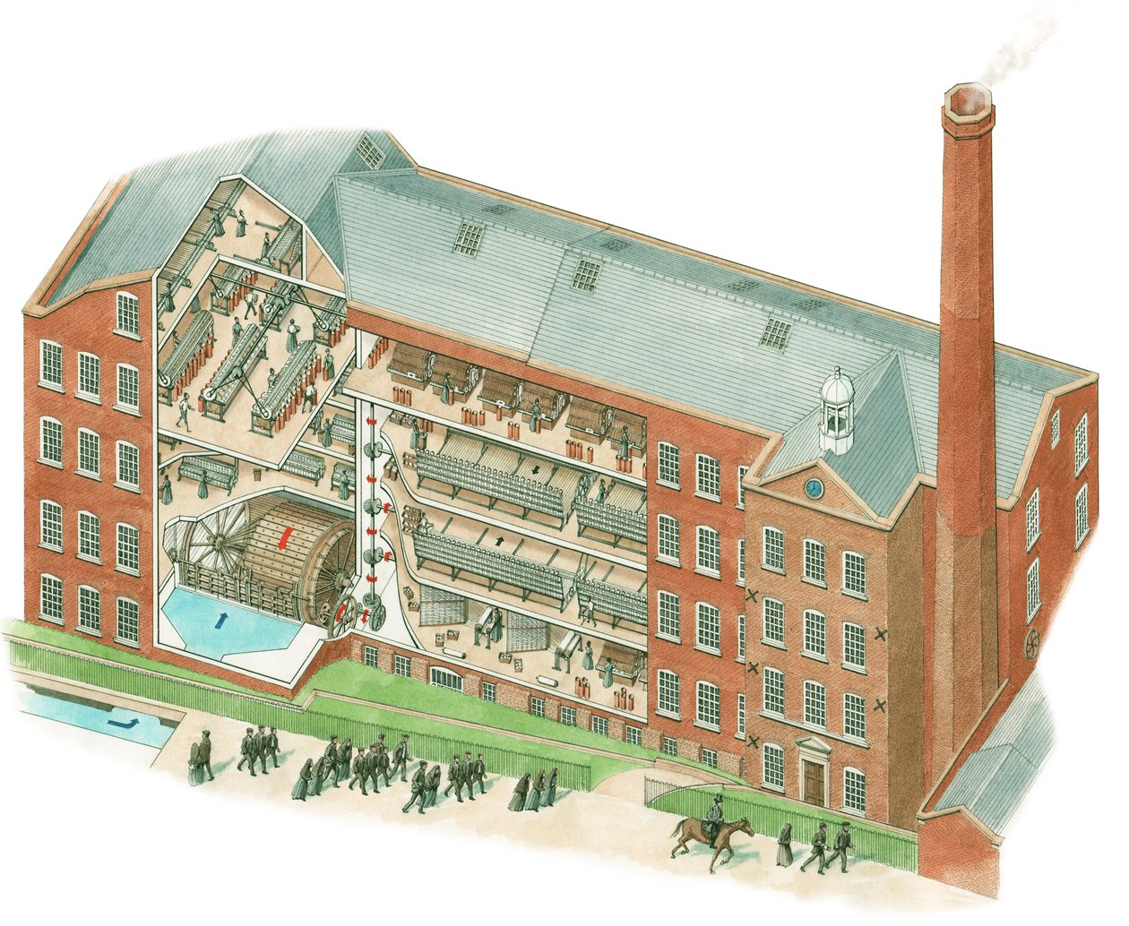 Quarry Bank Mill, Styal, Cheshire - Stephen Conlin