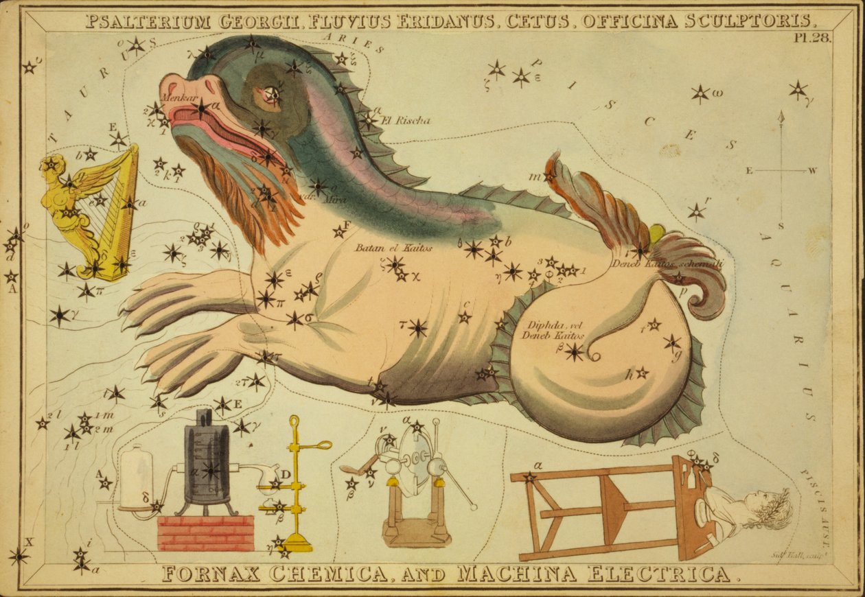Psalterium Georgii, Fluvius Eridanus, Cetus, Officina Sculptoris, Fornax Chemica, et Machina Electrica, Illustration de 