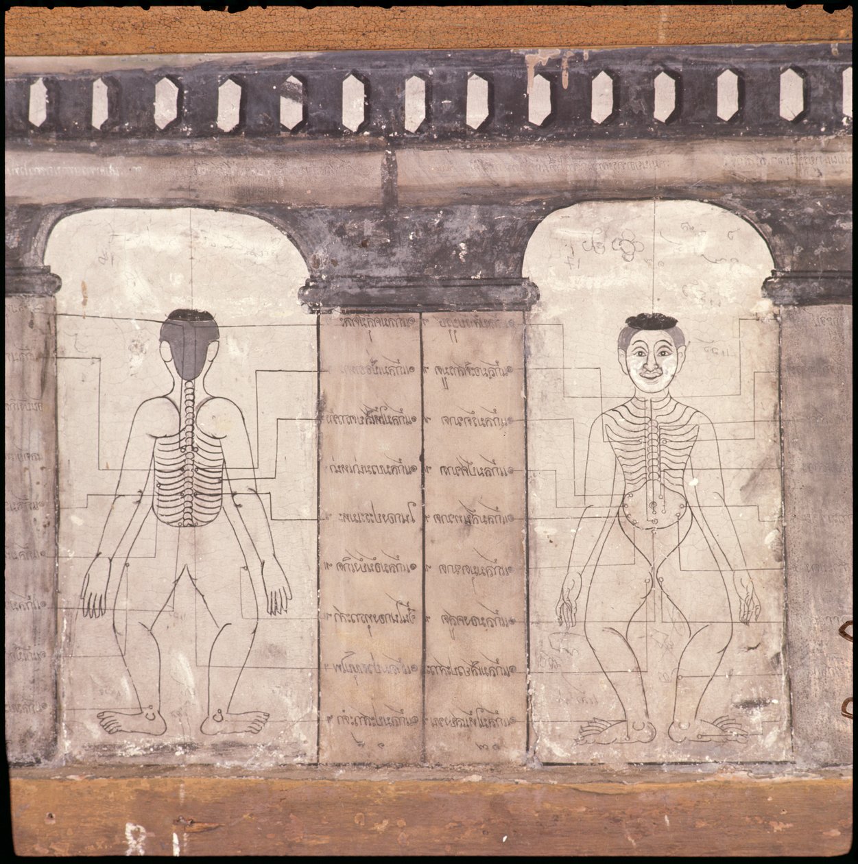 Représentation des points de massage sur le corps humain (peinture murale) - Thai School