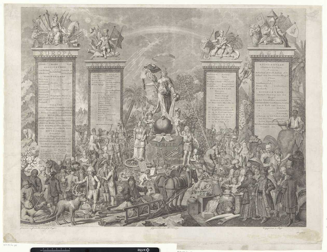 Représentation allégorique du monde (Le Monde) - Theodoor Koning