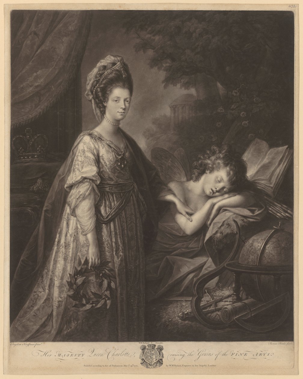 La reine Charlotte fait naître le génie des beaux-arts - Thomas Burke