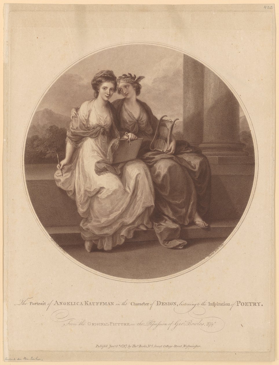 Autoportrait sous forme de dessin, inspiré par la Muse de la poésie - Thomas Burke