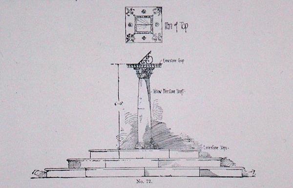 Conception d