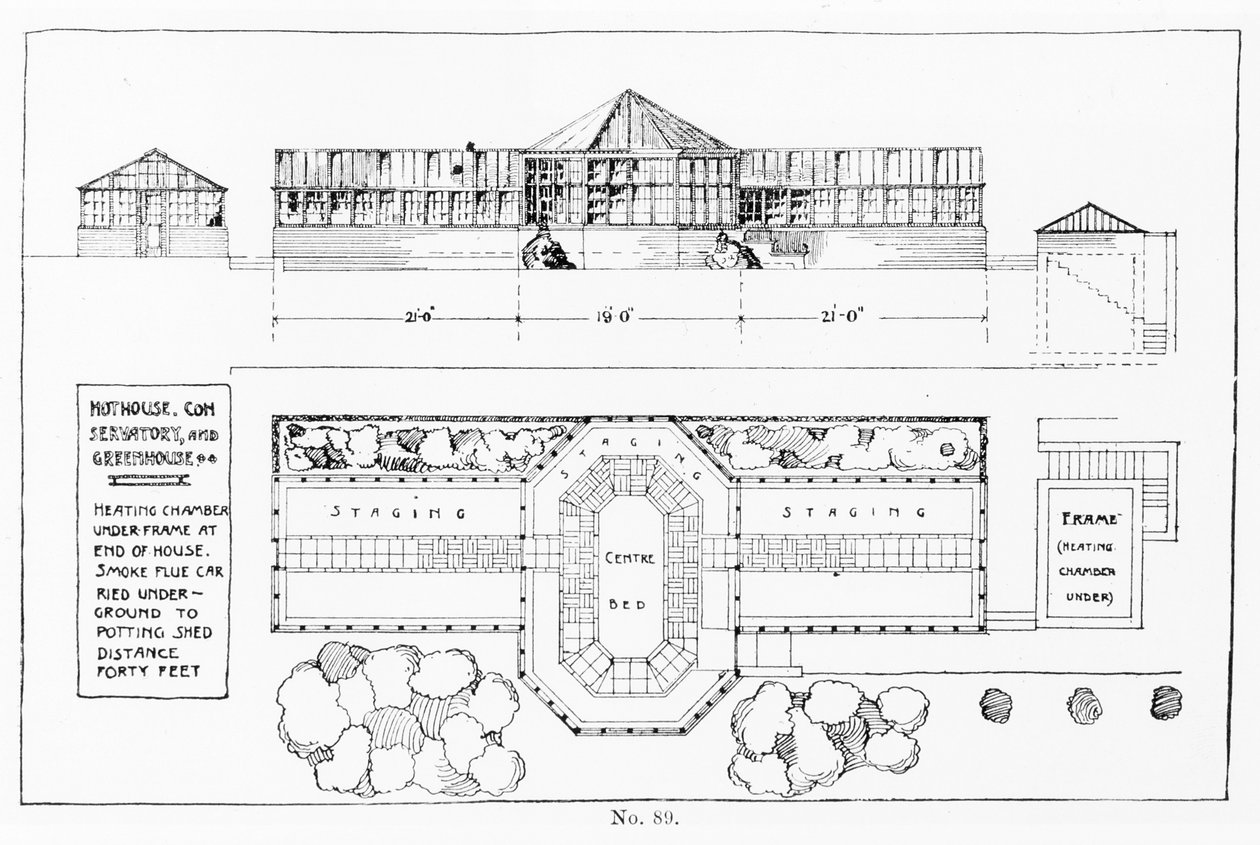 Système de chauffage pour une serre, une orangerie et une serre, de 