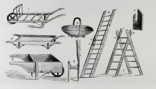 Brouettes, trug et échelles, de 
