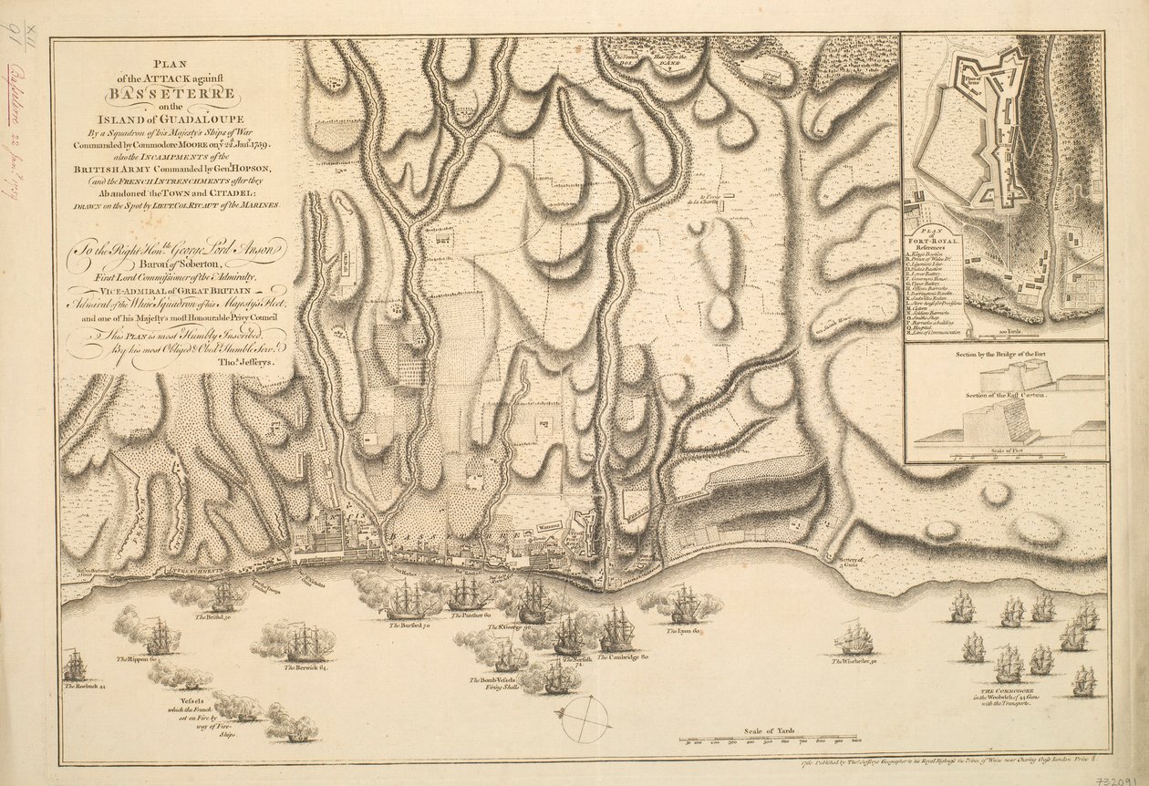 PLAN DE L
