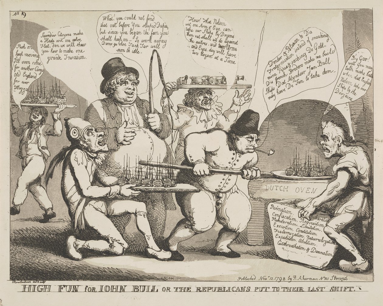 « High Fun for John Bull » ou « Les républicains à l