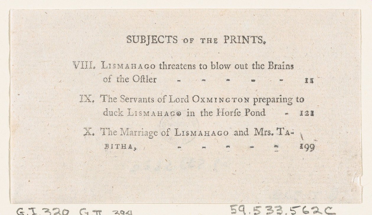 Liste des planches VIII-X, de The Expedition of Humphry Clinker de Tobias Smollett, Londres, 1793 - Thomas Rowlandson