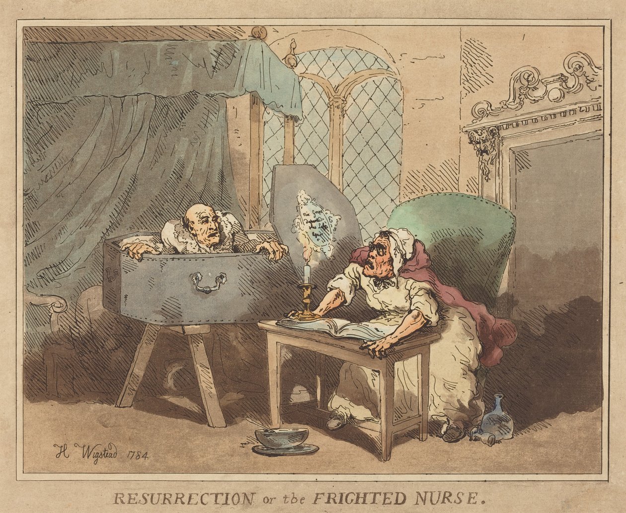 La Résurrection, ou L