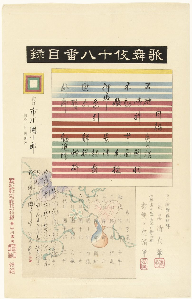 Table des matières pour la série Kabuki juhachiban - Torii Kiyotada