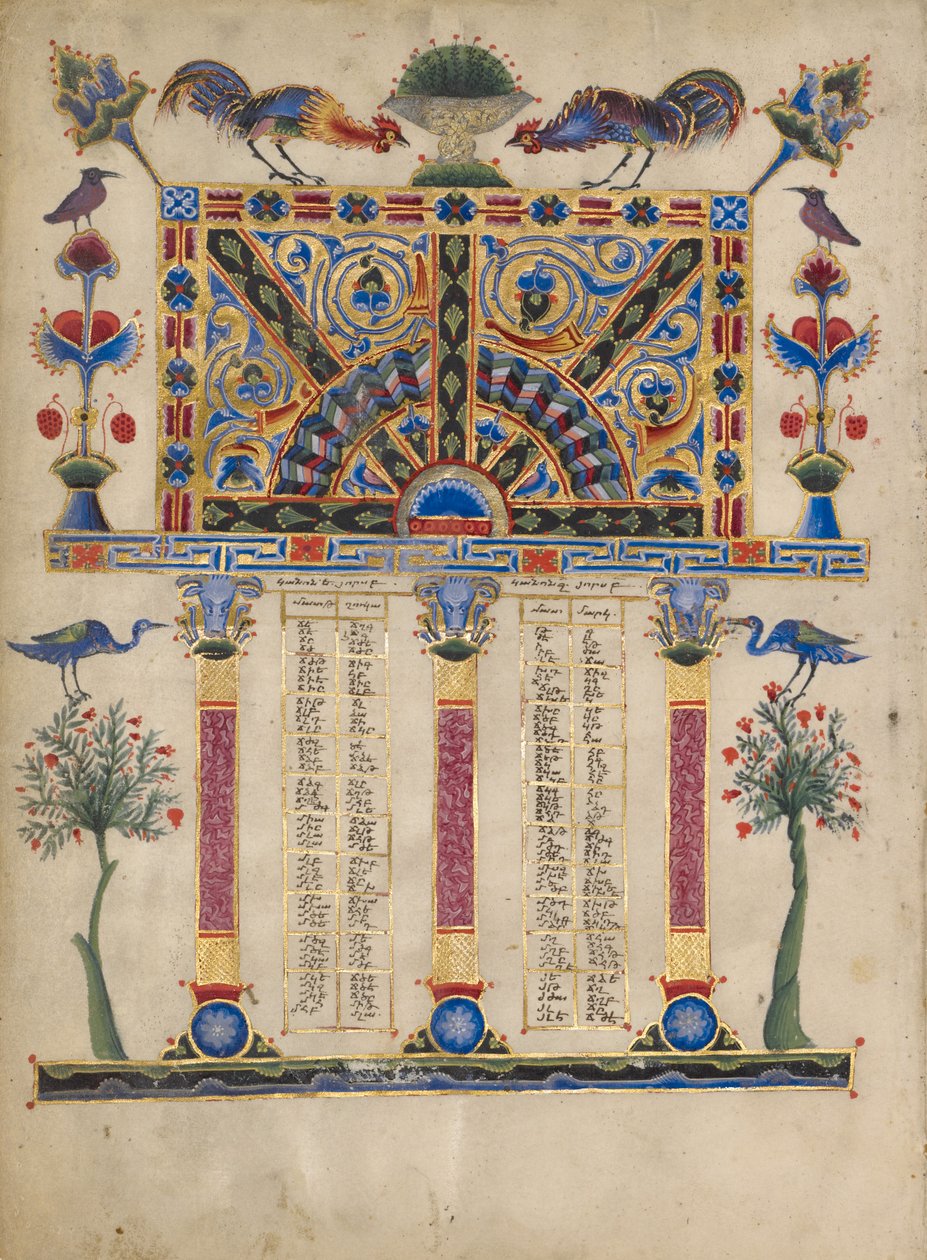 Canon Table Page - Toros Roslin