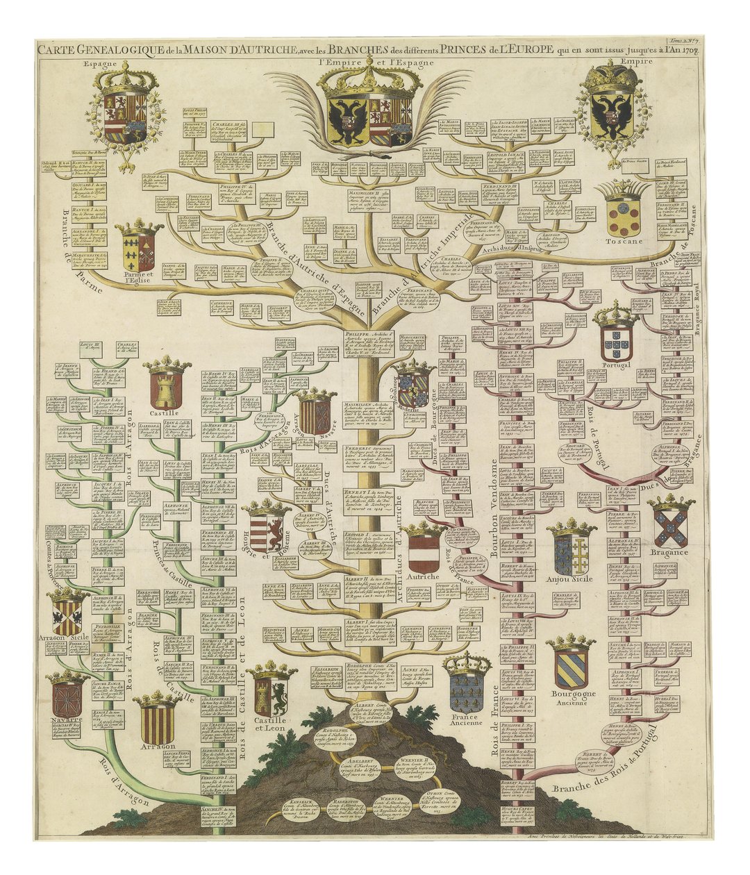 Descendance des maisons royales européennes de la maison de Habsbourg - Unbekannt Unbekannt