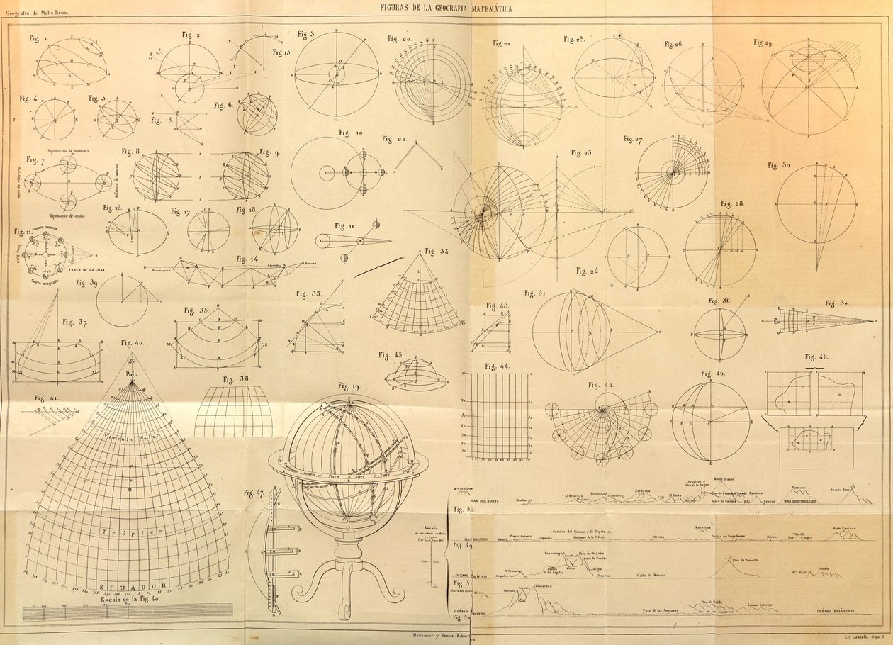 Nouvelle géographie universelle - Unbekannt Unbekannt