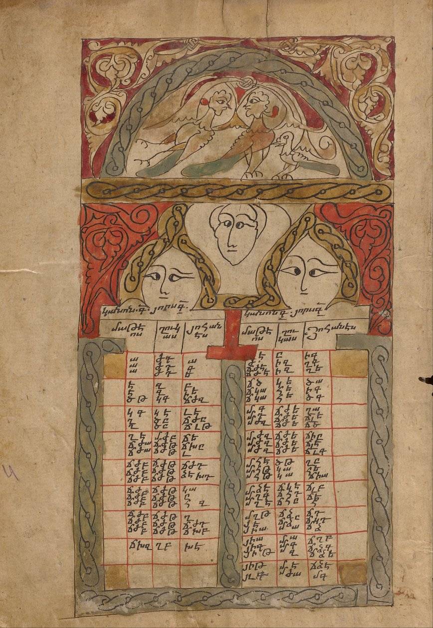 Page de table canonique - Unbekannt Unbekannt