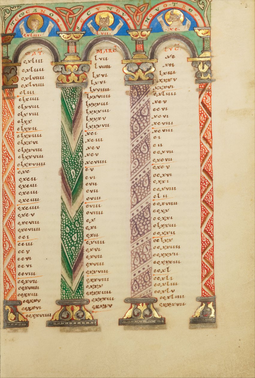 Page de table canonique - Unbekannt Unbekannt