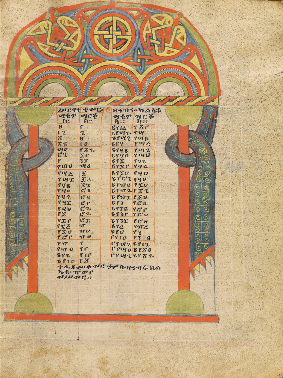 Page de table canonique - Unbekannt Unbekannt