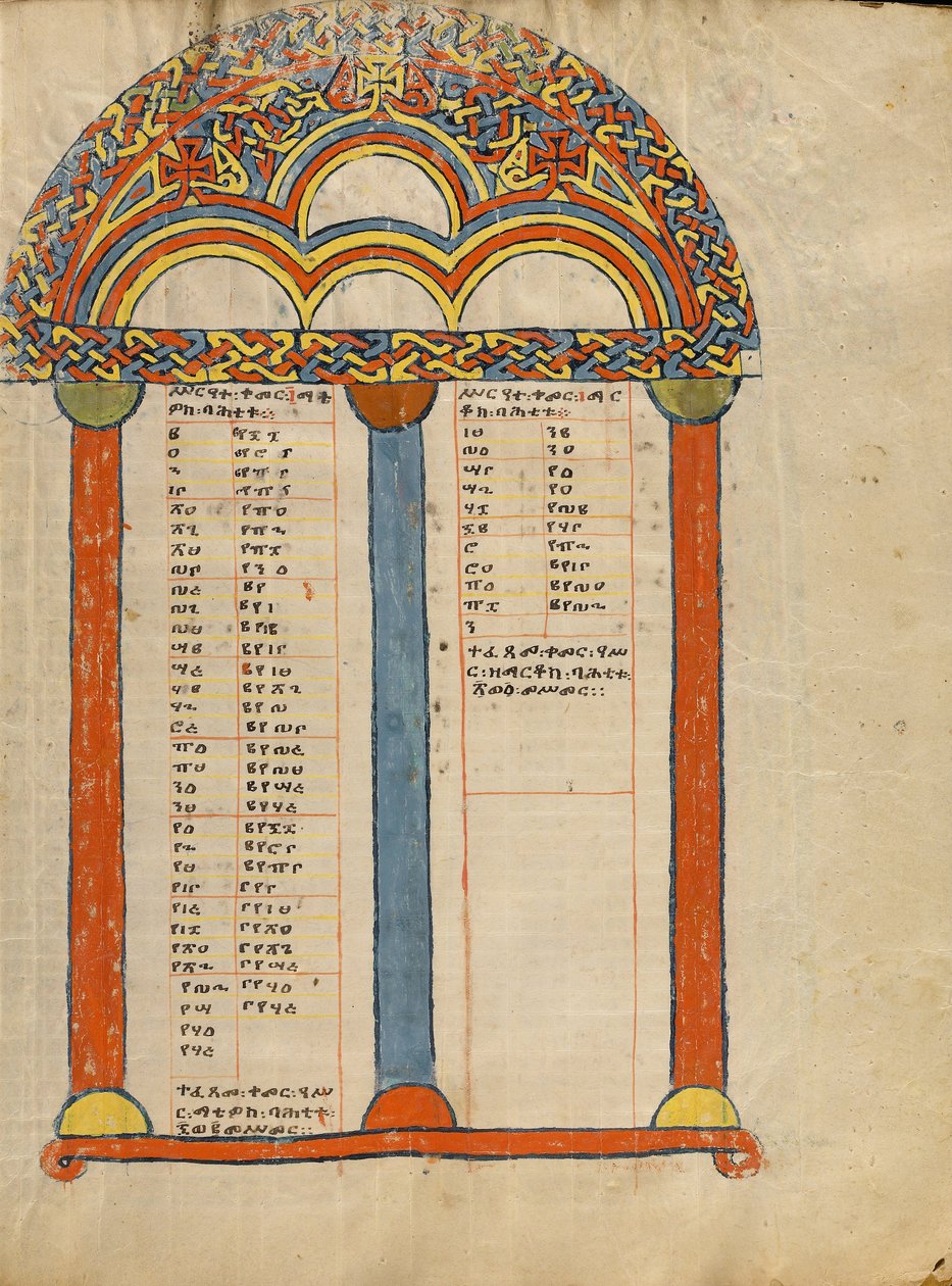 Page de table canonique (6890556) - Unbekannt Unbekannt