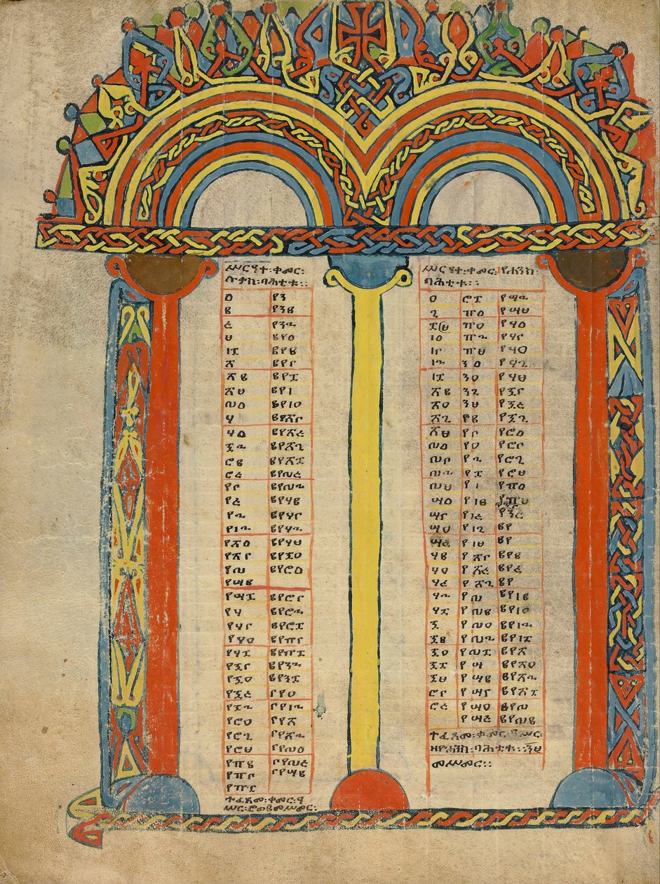 Page de table canonique - Unbekannt Unbekannt