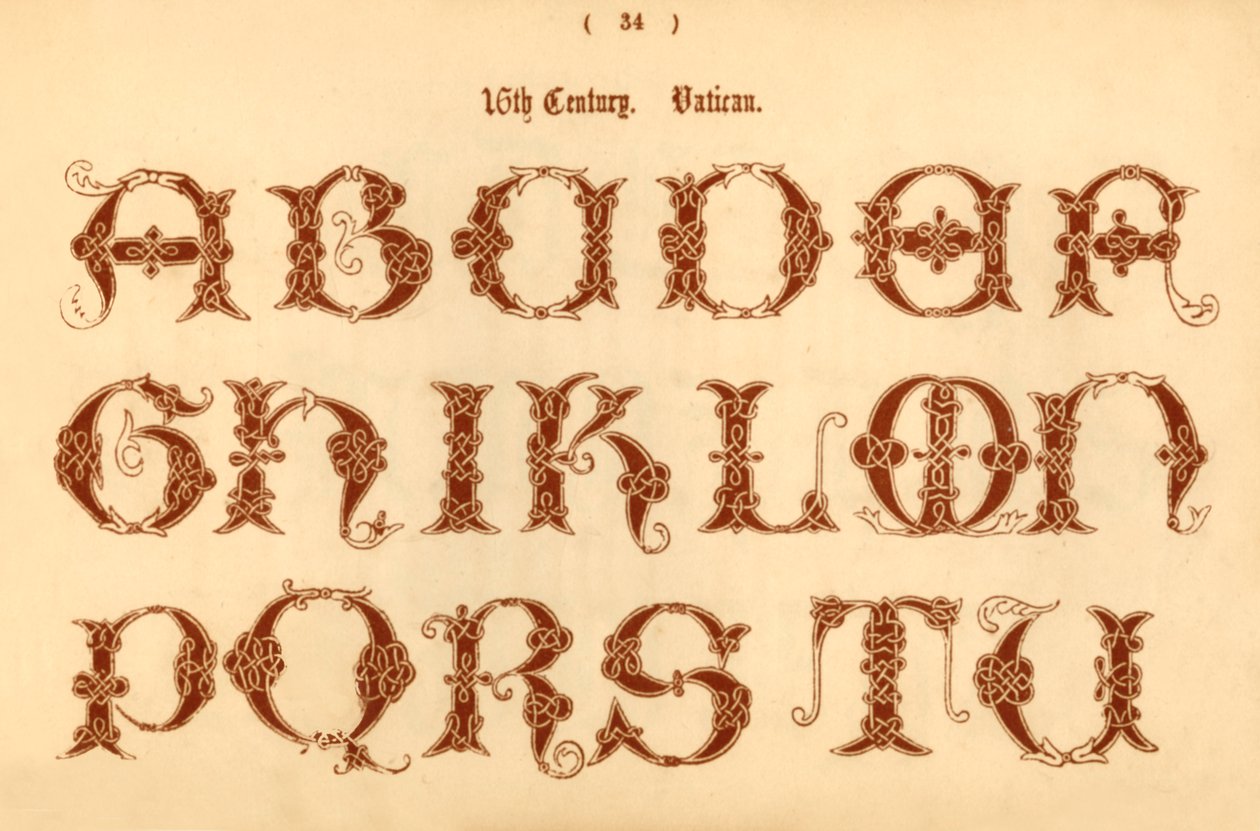 16ème Siècle. Vatican, 1862 - Unbekannt