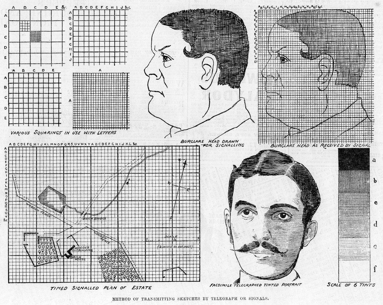 Système de télégraphe fac-similé d
