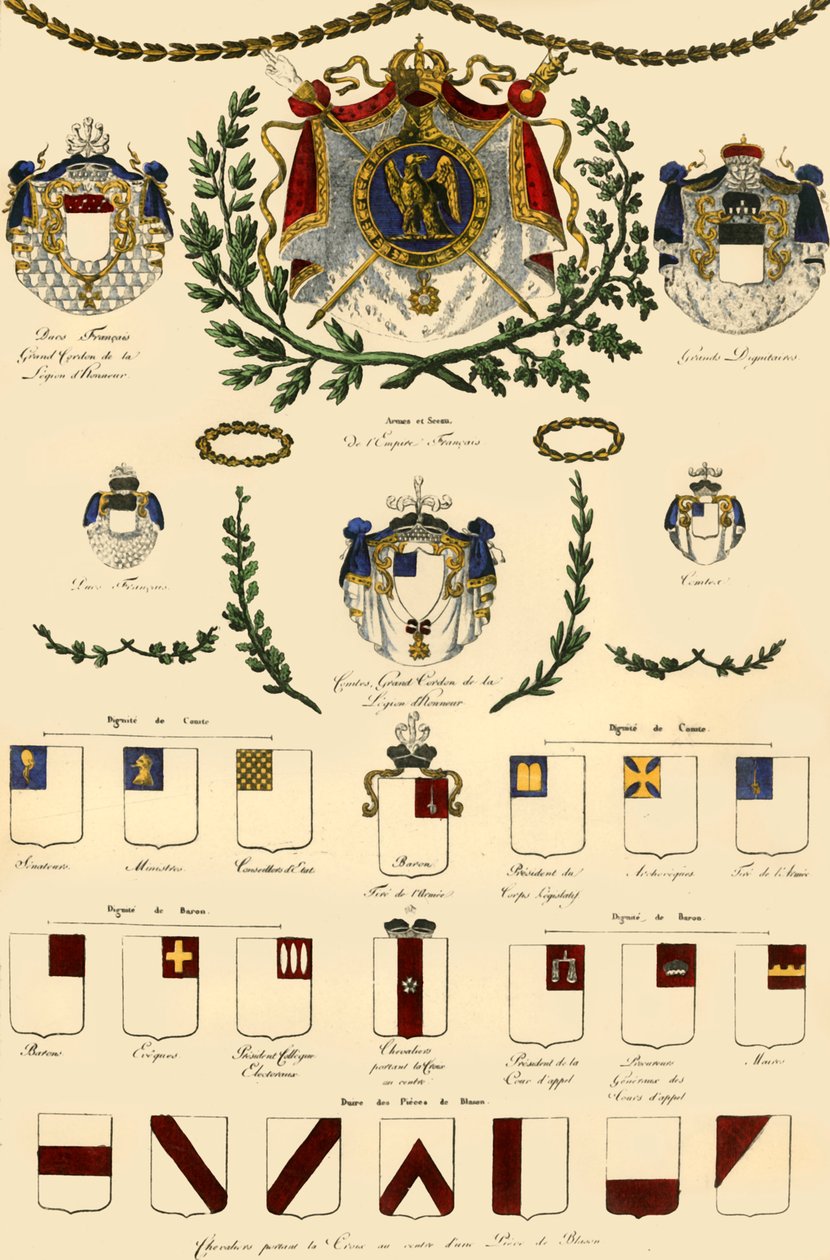 Armoiries de l