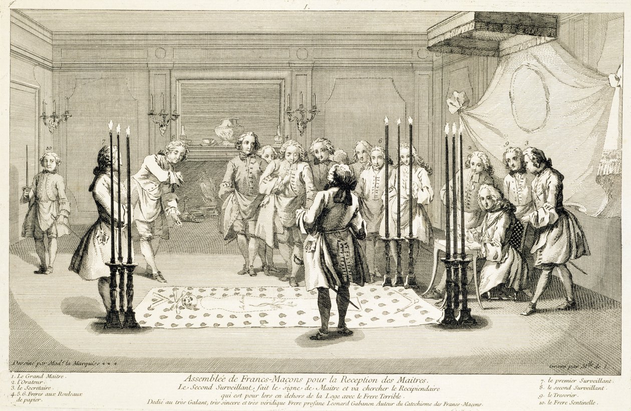 Assemblée de francs-maçons avant l