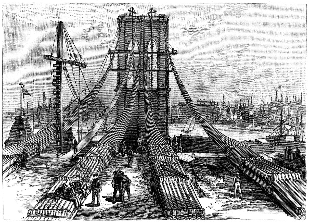 Pont suspendu de Brooklyn, New York, USA : ancrage de câble sur la rive de Brooklyn, 1883 - Unbekannt