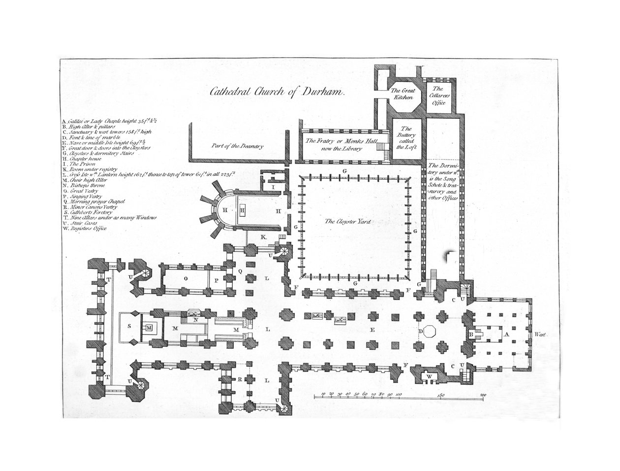 Église cathédrale de Durham, XVIIIe siècle - Unbekannt
