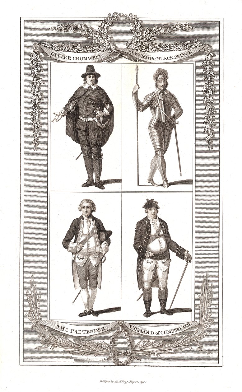 Célébrités de l