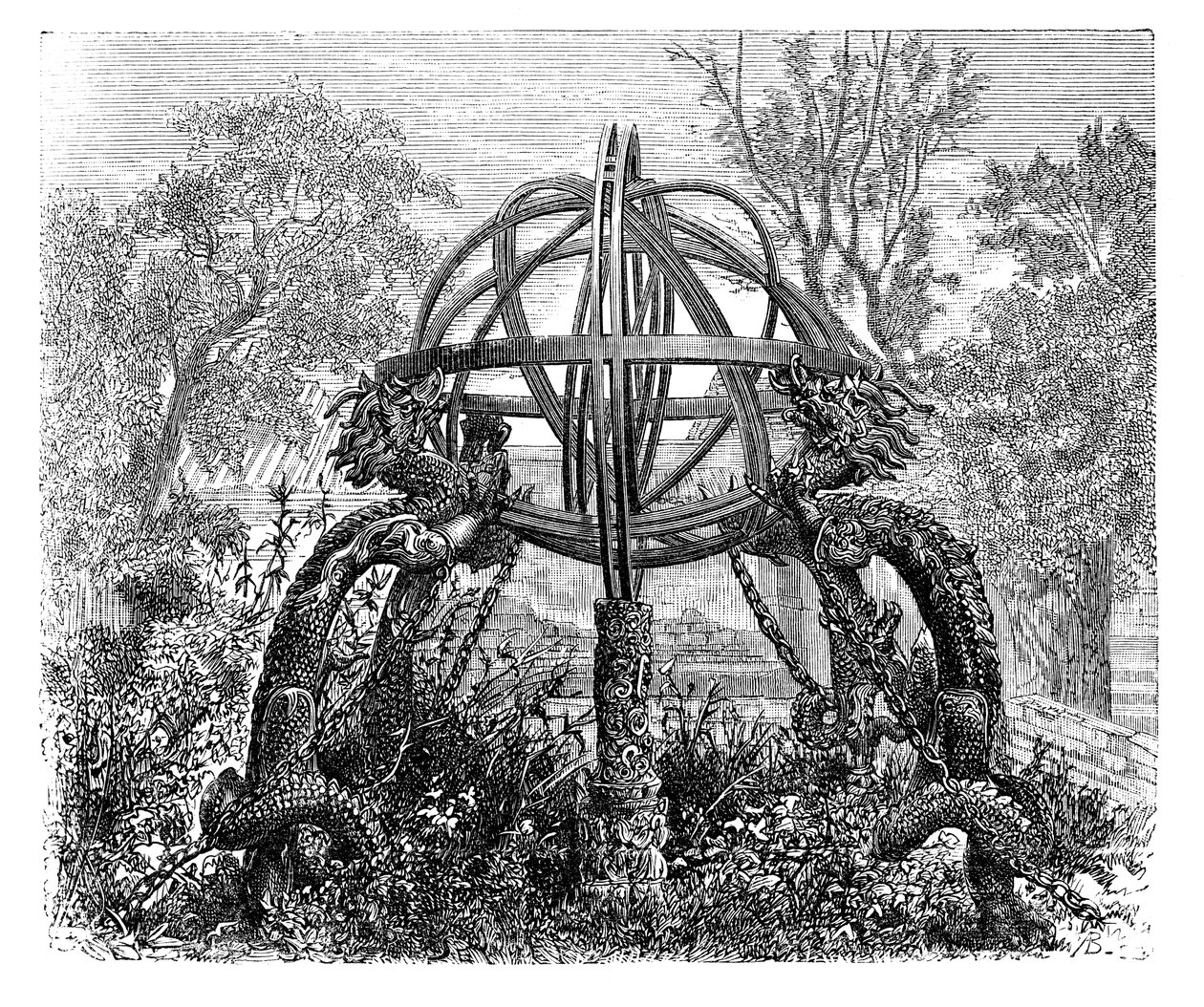 Sphère céleste dans l