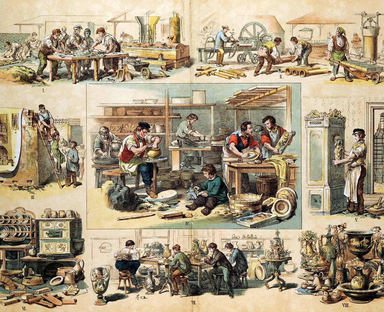 Industrie de la céramique, vers 1870 - Unbekannt