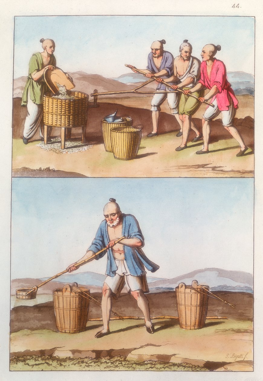 Agriculture chinoise, 1825-1835 - Unbekannt
