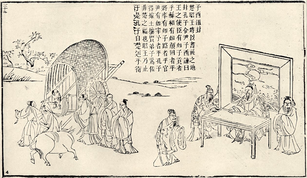 Confucius visitant la cour, 19e siècle - Unbekannt