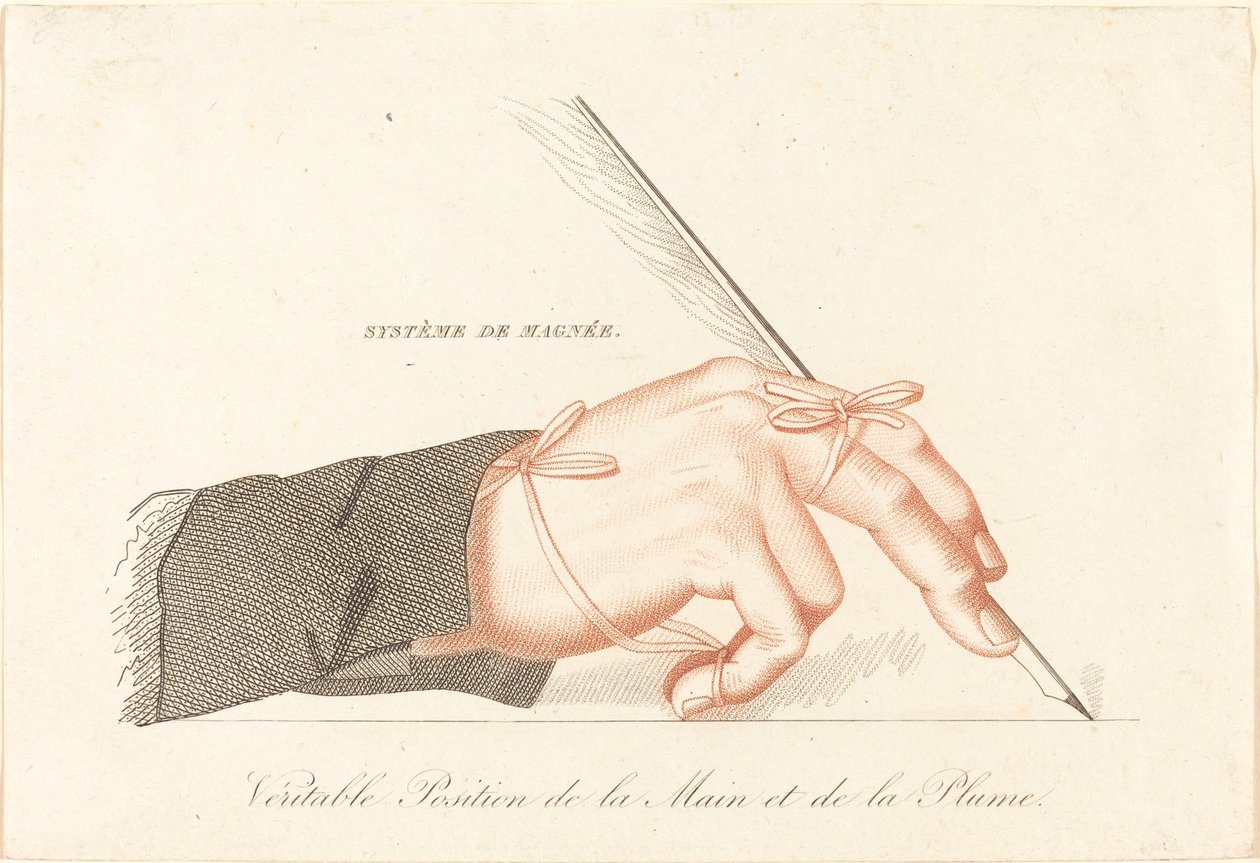 Copie de Système de Magnée - Véritable Position de la Main et de la Plume, après 1828 - Unbekannt