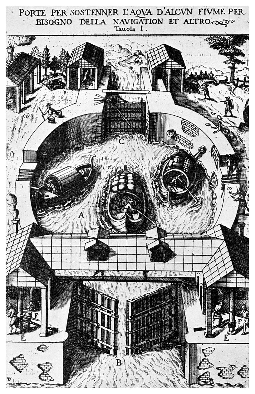 Conception de portes d
