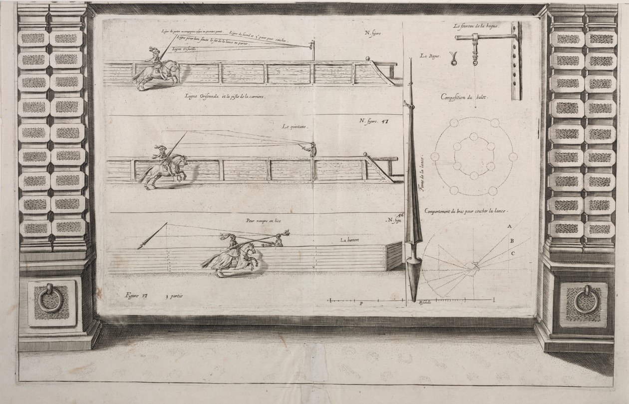 Diagramme pour la pratique de la lance, 1700s - Unbekannt